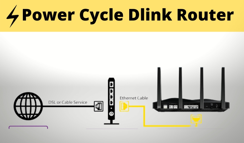 power cycle dlink router