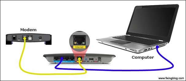 Connect netgear router to modem
