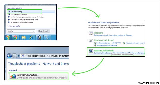 Open Troubleshooting