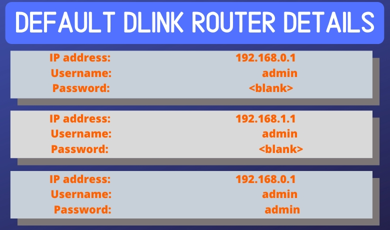 default dlink router details