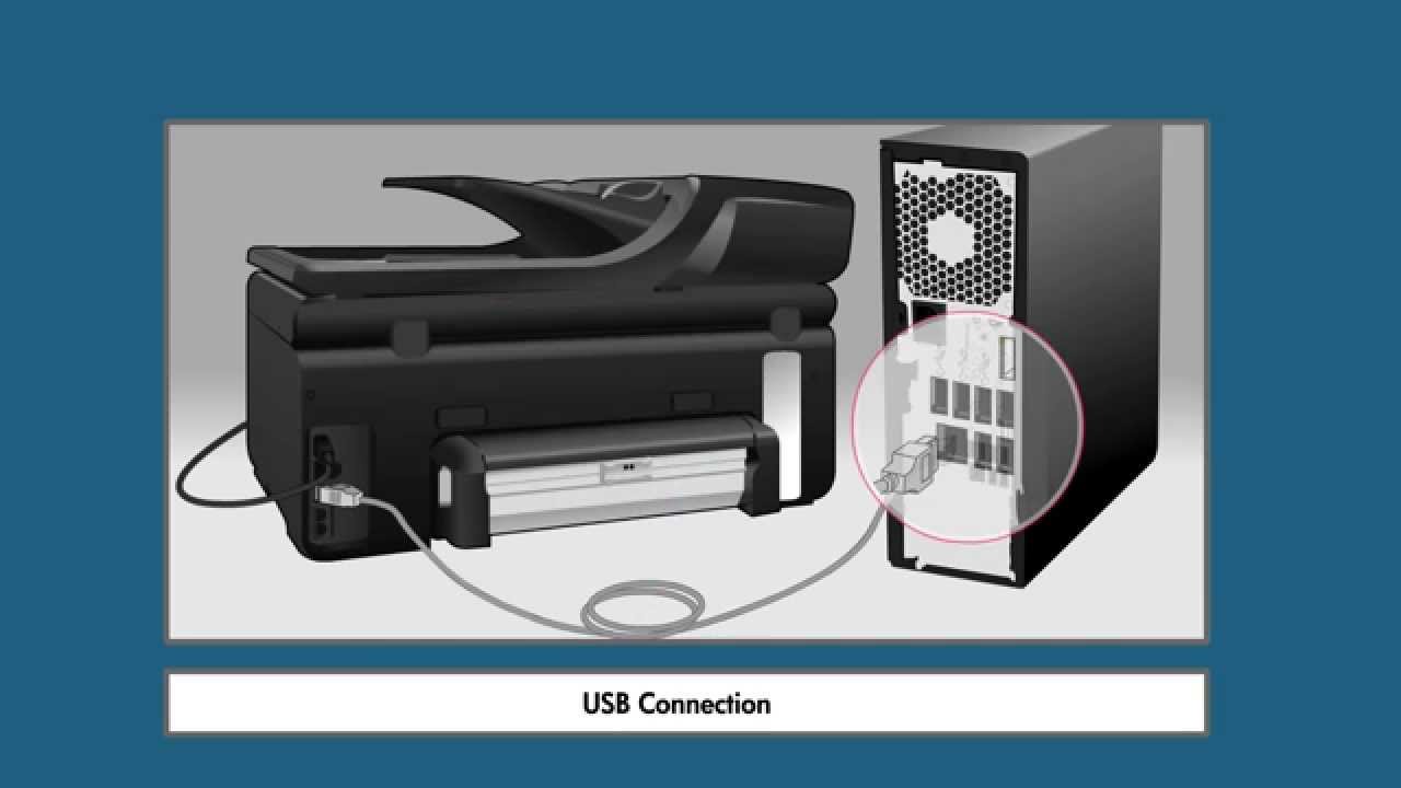 dell printer wireless setup utility