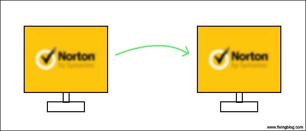 transferring norton to a new computer