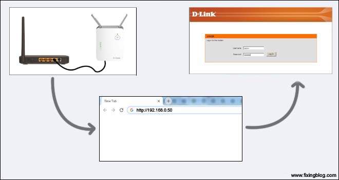 connect dlink extender
