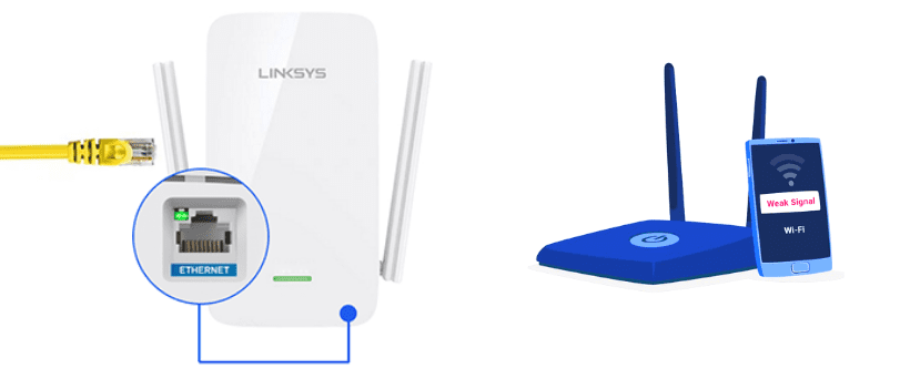 Linksys extender setup with existing router