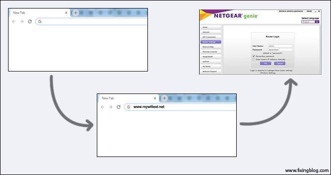 Open Netgear Login dashboard