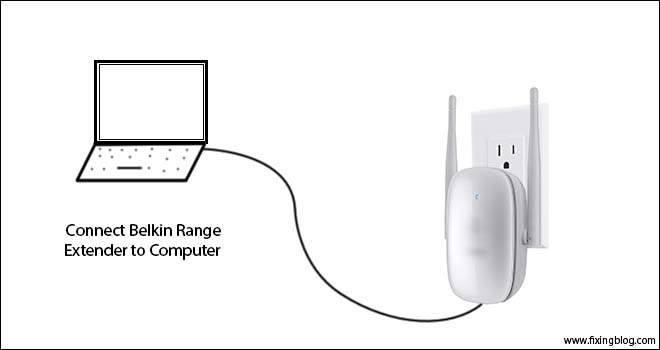 connect belkin extender to computer
