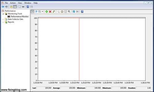 Check out performance monitor 1