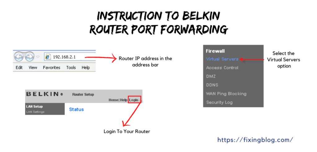 how to portforward for gmod