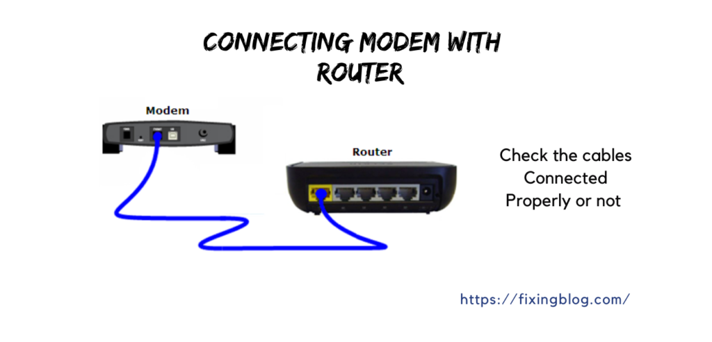 Belkin router not working