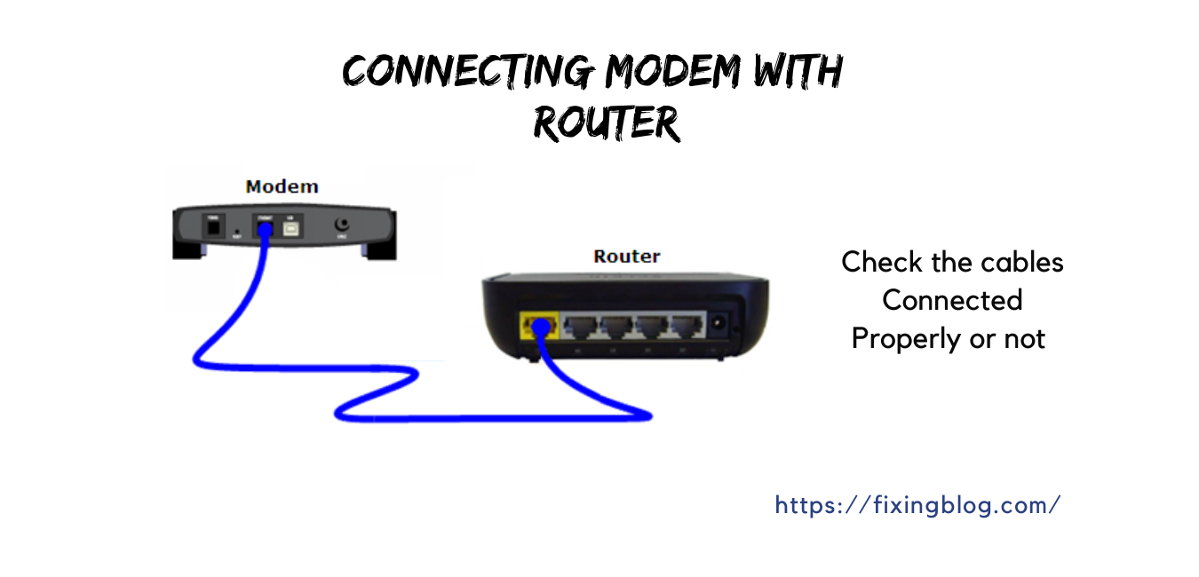 Fix Belkin Router Not Working Belkin Router Problems