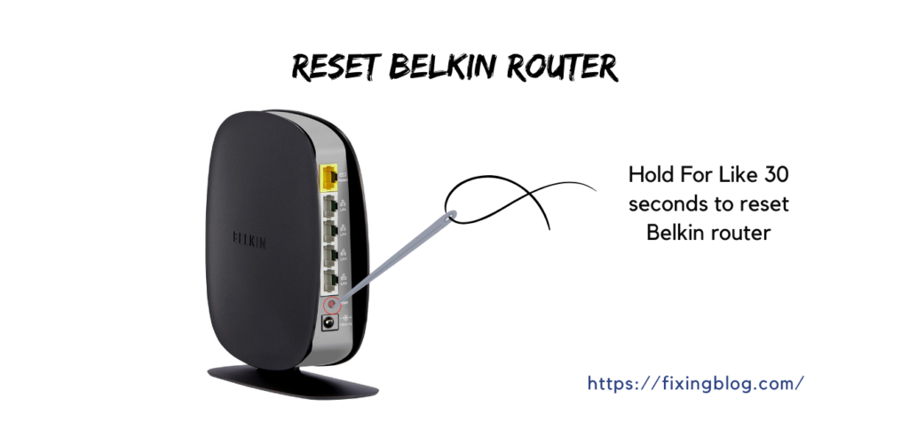 reset belkin router