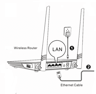 unplug belkin router