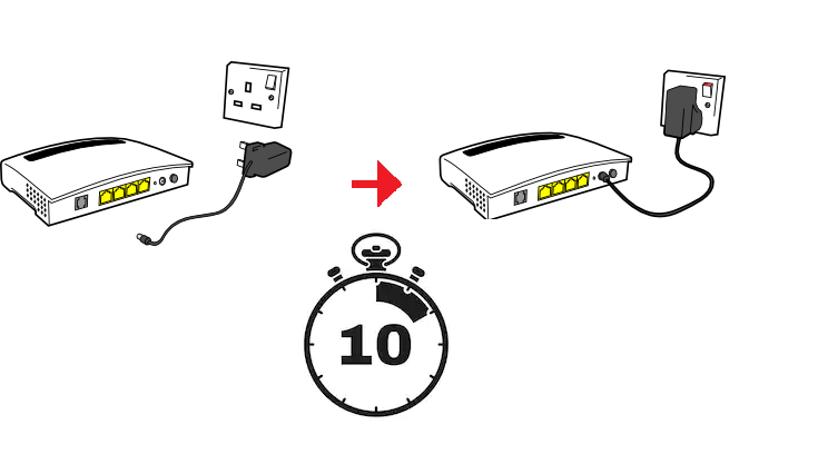 restart belkin router