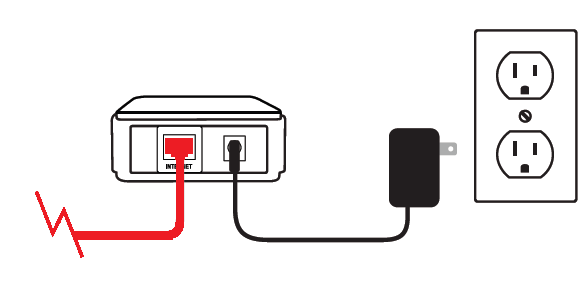 Disconnect the Router Modem Both Devices From power Outlet