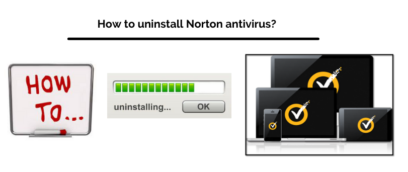 How to uninstall Norton antivirus