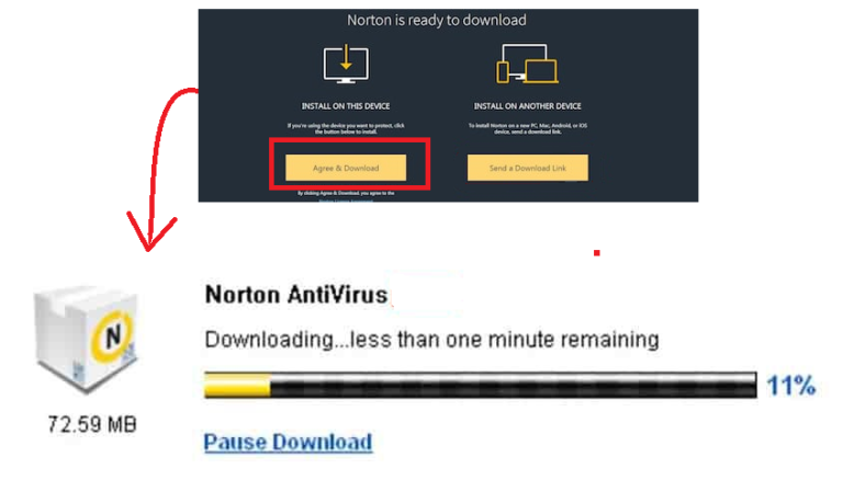 Norton.com/Setup For Norton Antivirus Product Activation