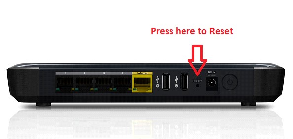 Zyxel Router Not Working Zyxel Router