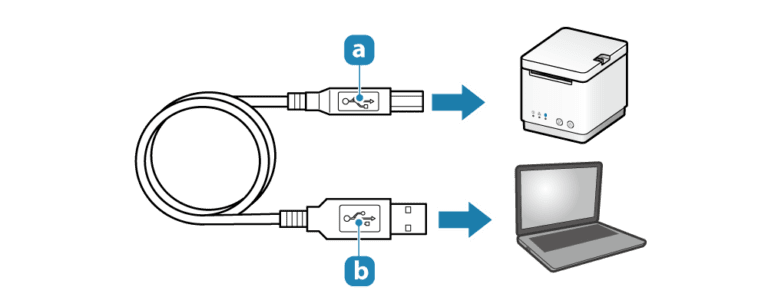 Hp Printer Setup And Wireless Configuration In Easy Way 6959