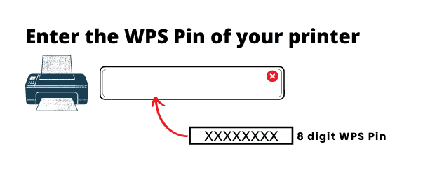 wps pin hp printer