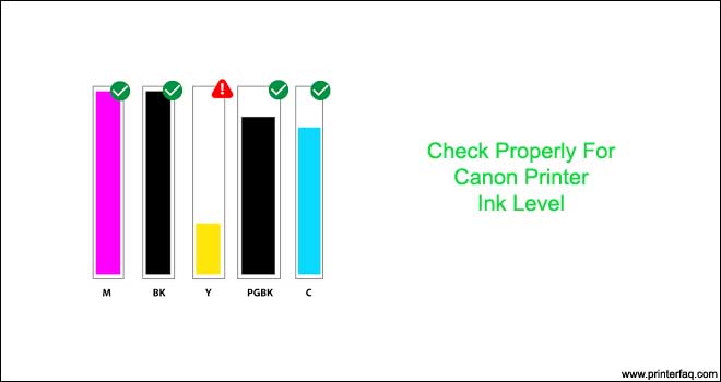 Check Canon Printer ink Level