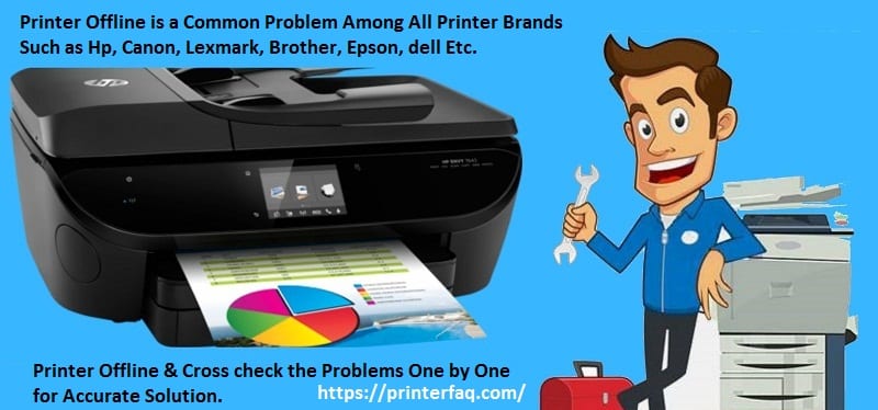 Why Printer Is Offline? Printer Offline Fix In Simple Way