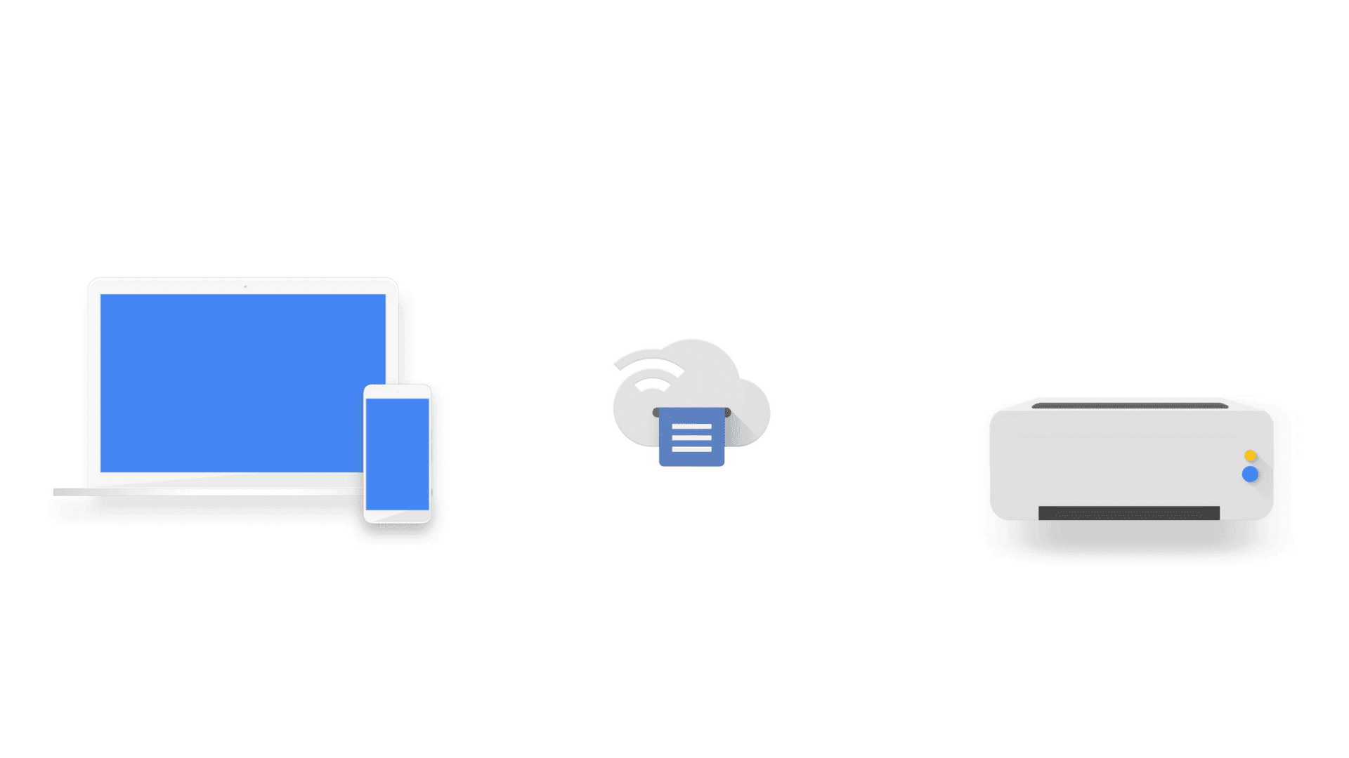 Google Cloud Print 1